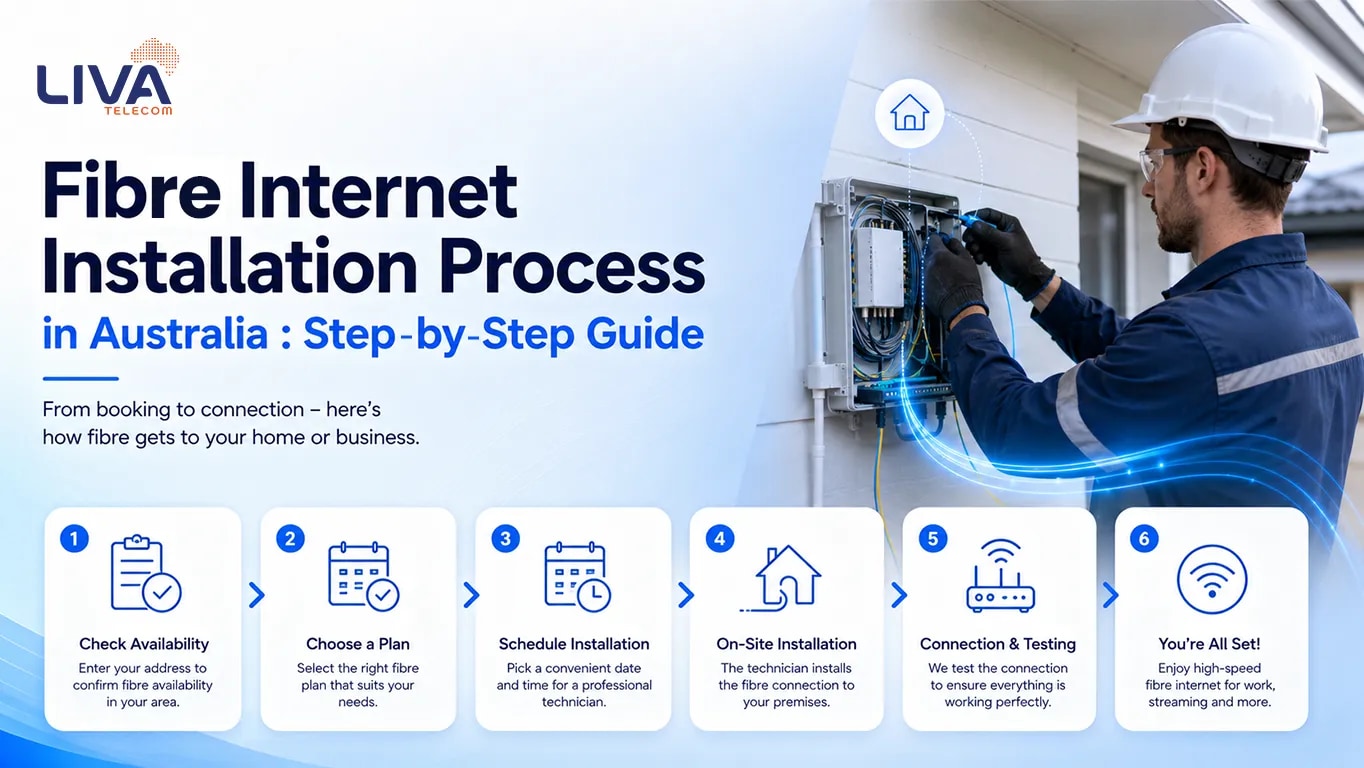 Fibre Internet Installation Process in Australia : Step by Step Guide